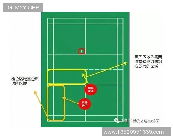 武汉羽毛球队在城市联赛中的战术分析与表现评估